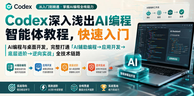 Codex深入浅出AI编程智能体教程,快速入门AI编程与桌面开发,打通「AI辅助编程→应用开发→底层进阶→逆向实战」全技术链路-资源宝库