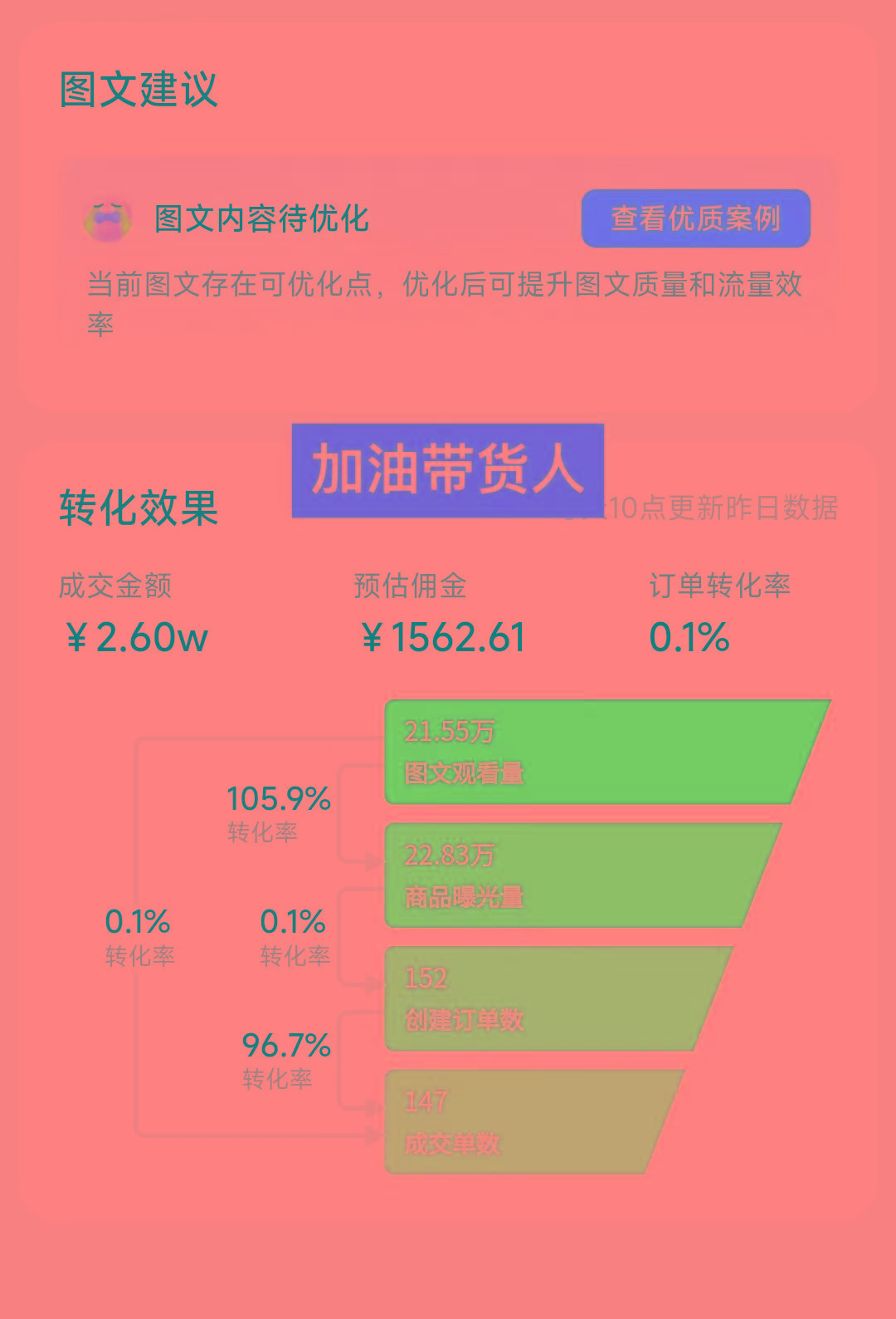 图片[1]-2024图文带货新趋势：从零到日入500+ 只需三天，破播放技术大揭秘！-资源宝库