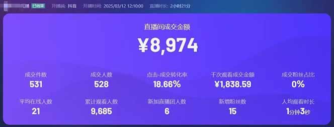 图片[2]-靠不露脸读稿子直播，日入5000+，普通人直播带货的新风口，抖音破价直…-资源宝库