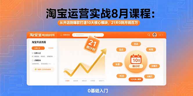 淘宝运营实战8月课程：从开店到爆款打造10大核心模块，21天0到月销百万-资源宝库