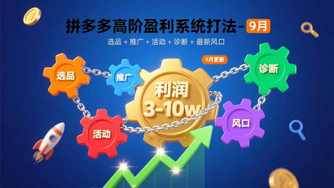 拼多多高阶盈利系统打法-9月：选品+推广+活动+诊断+最新风口，月利润3-10w-资源宝库