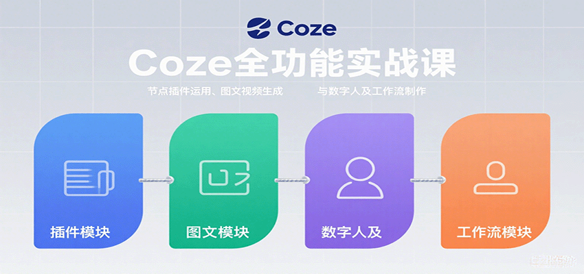 Coze全功能实战课：节点插件运用、图文视频生成与数字人及工作流制作-资源宝库