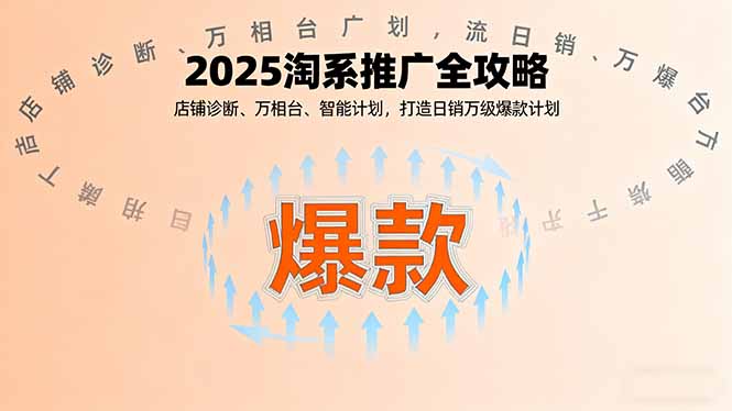 2025淘系推广全攻略，店铺诊断、万相台、智能计划，打造日销万级爆款计划-资源宝库