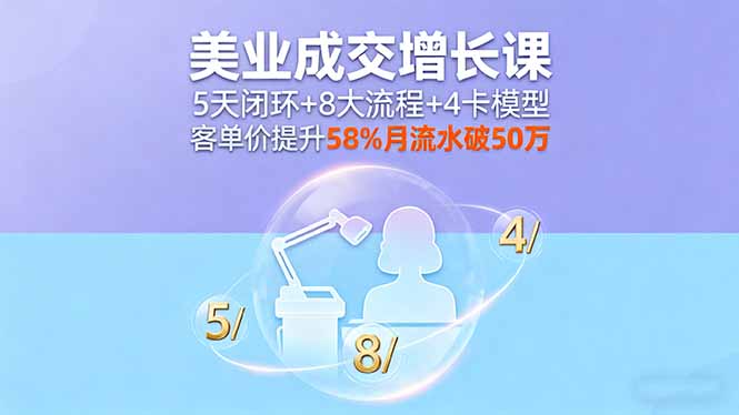 美业成交增长课，5天闭环+8大流程+4卡模型，客单价提升58%月流水破50万-资源宝库