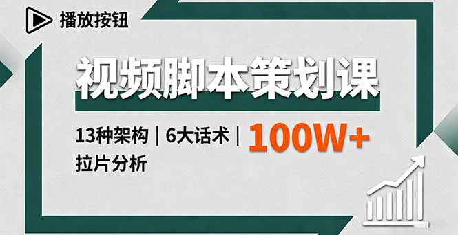 视频脚本策划课，13种架构、6大话术、拉片分析，单条播放百万+-资源宝库