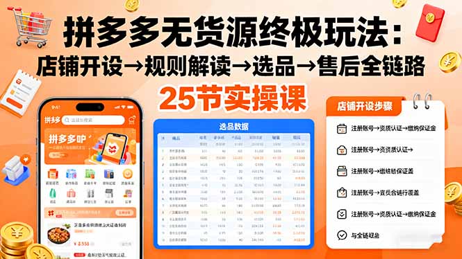 拼多多无货源终极玩法：店铺开设→规则解读→选品→售后全链路,25节实操课-资源宝库