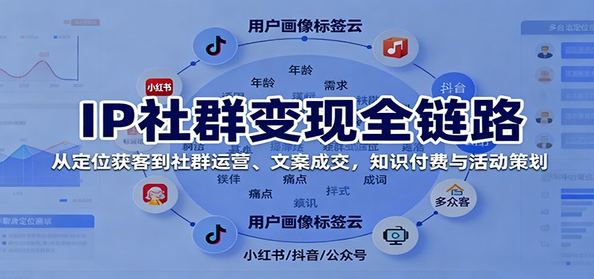 IP社群变现全链路，从定位获客到社群运营、文案成交，知识付费与活动策划-资源宝库