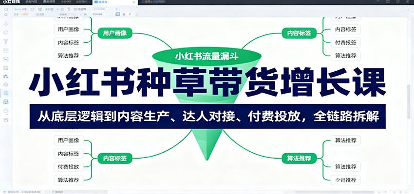 小红书种草带货增长课：从底层逻辑到内容生产、达人对接、付费投放，全链路拆解-资源宝库
