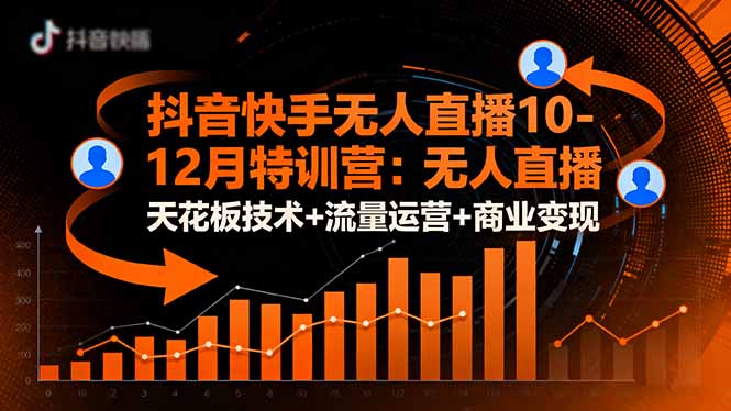 抖音快手无人直播10-12月特训营：无人直播天花板技术+流量运营+商业变现-资源宝库