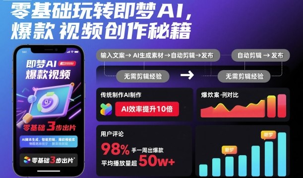 零基础玩转即梦AI，爆款视频创作秘籍-资源宝库