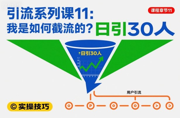 引流系列课11：我是如何截流的？日引30人【文档】-资源宝库
