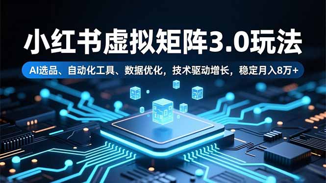小红书虚拟矩阵3.0玩法，AI选品、自动化工具、数据优化，技术驱动增长，稳定月入8万+-资源宝库