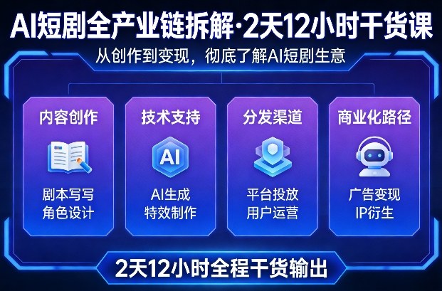 A短剧全产业链拆解，2天12小时全程干货输出，彻底的了解AI短剧是一门什么生意-资源宝库