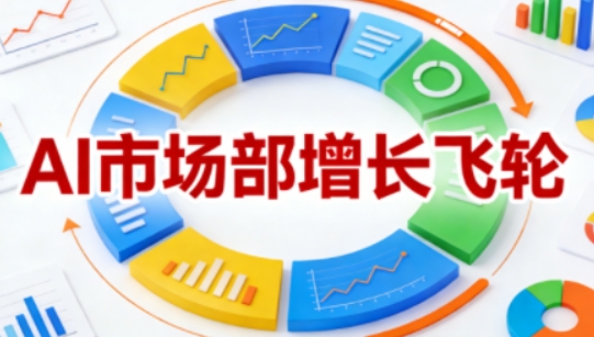 AI市场部增长飞轮,从1-100的电商内容提效实战,让优质内容成为你的流量引擎(更新2026年3月)