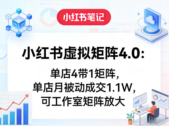 小红书虚拟矩阵4.0：单店4带1矩阵，单店月被动成交1.1W，可工作室矩阵放大-资源宝库