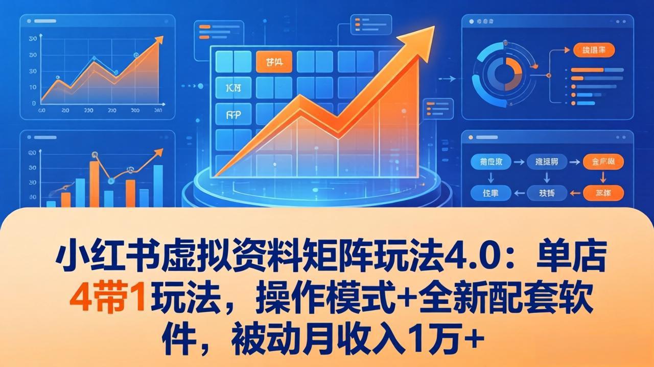 小红书虚拟资料矩阵玩法4.0：单店4带1玩法，操作模式+全新配套软件，被动月收入1万+-资源宝库