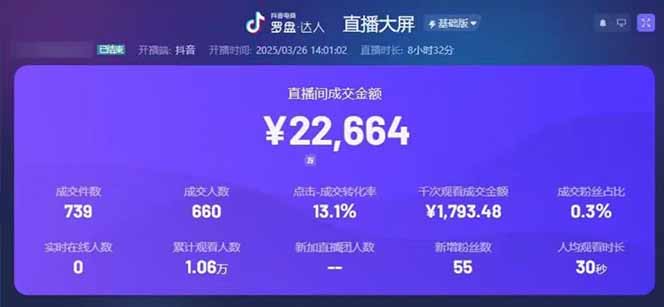 图片[1]-靠不露脸读稿子直播，日入5000+，普通人直播带货的新风口，抖音破价直…-资源宝库