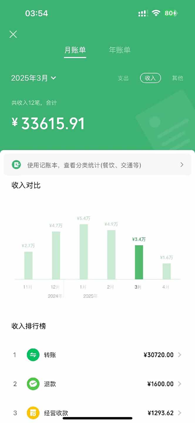 图片[3]-【2025年4月】知识付费镰刀训练营：单号年赚百万的超级IP孵化术-资源宝库