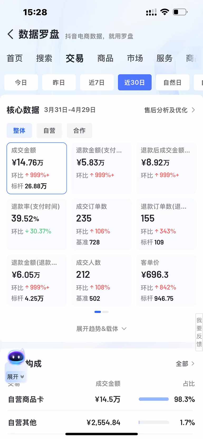 图片[3]-抖音小店全新模式 最新风口，日收入500-5000+！小白简单上手-资源宝库