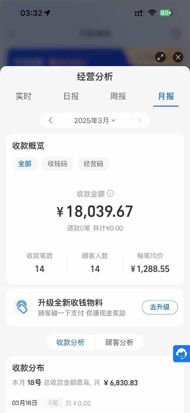 图片[1]-【2025年4月】知识付费镰刀训练营：单号年赚百万的超级IP孵化术-资源宝库