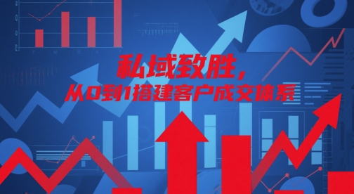 私域致胜，从0到1搭建客户成交体系-资源宝库