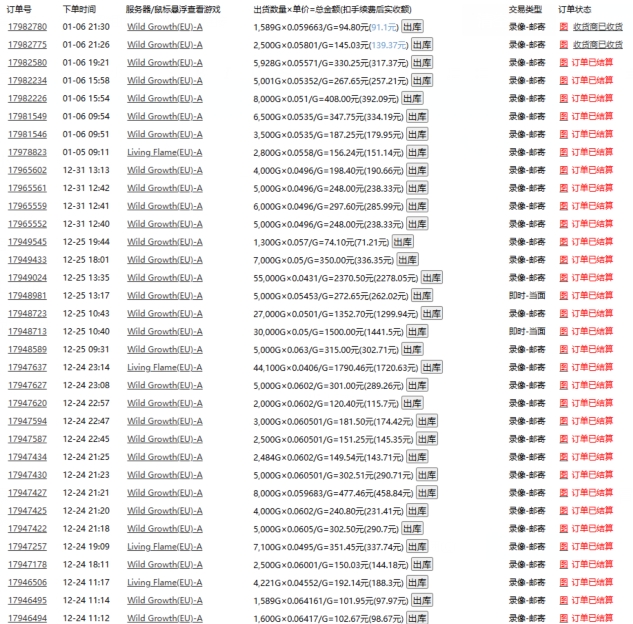 游戏自动搬砖，轻松日入1000+ 小白轻松上手【揭秘】-资源宝库