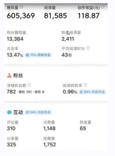 书冷门项目,操作简单,单号一天100+,有人一个月变现1w+!(软件+教程+玩法)-资源宝库