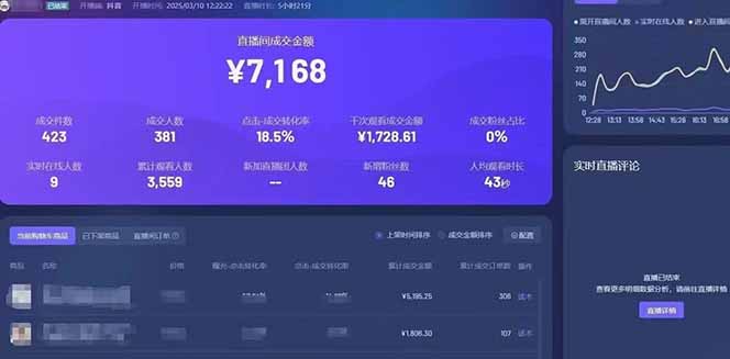 靠不露脸读稿子直播，日入5000+，普通人直播带货的新风口，抖音破价直...-资源宝库