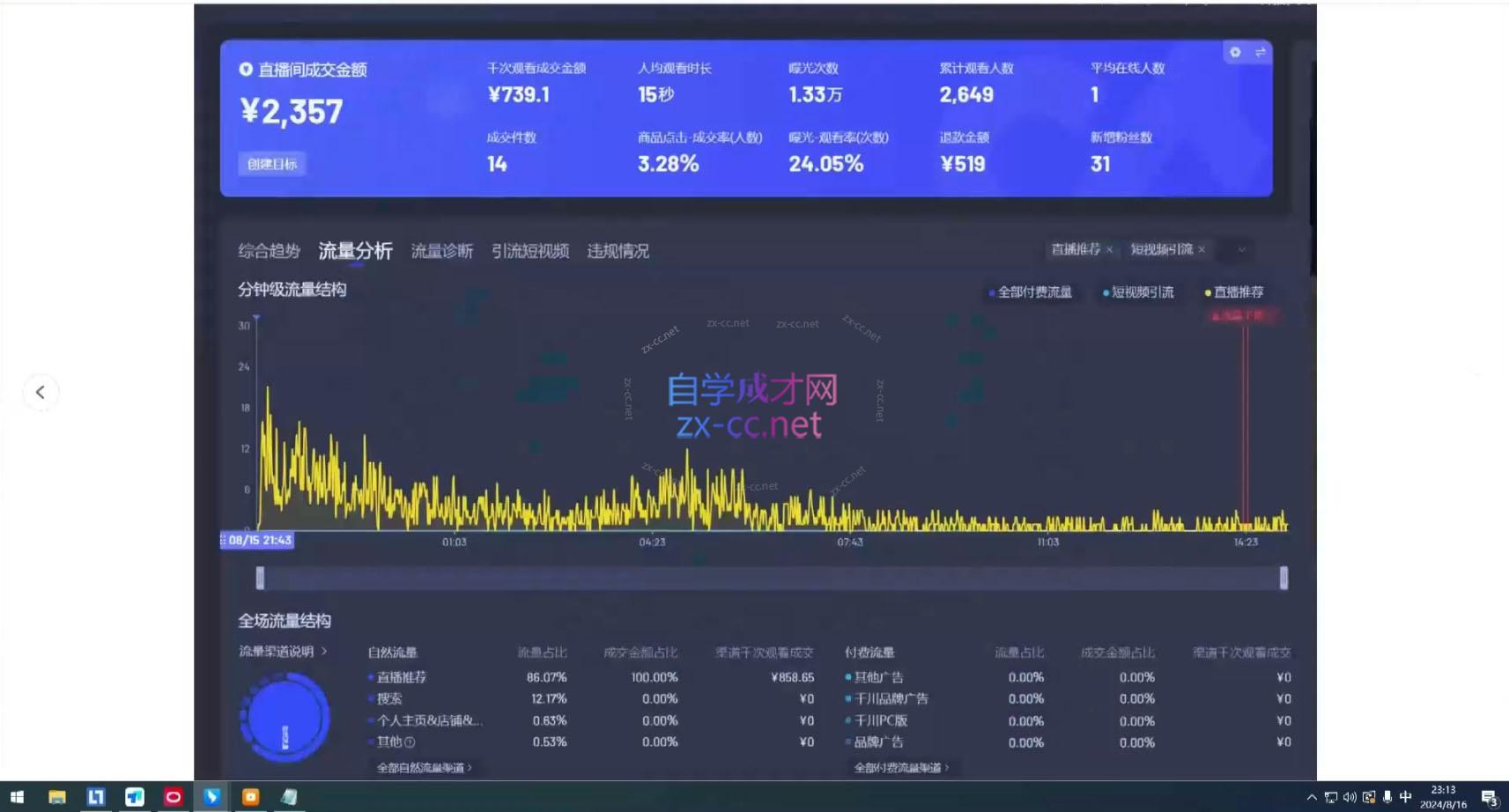 宝子哥·无人直播-非实时防风技术(更新5月)-资源宝库