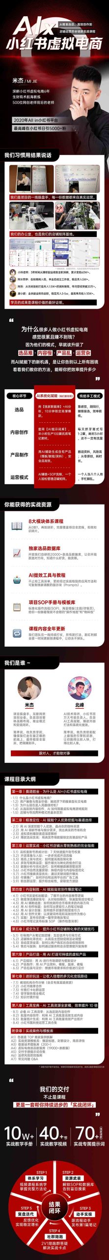 单号月收3w+,小红书低成本搞钱课《AI×小红书虚拟电商》全套-资源宝库