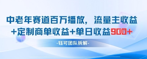 中老年赛道百万播放+流量主收益+定制收益,单日收益9张