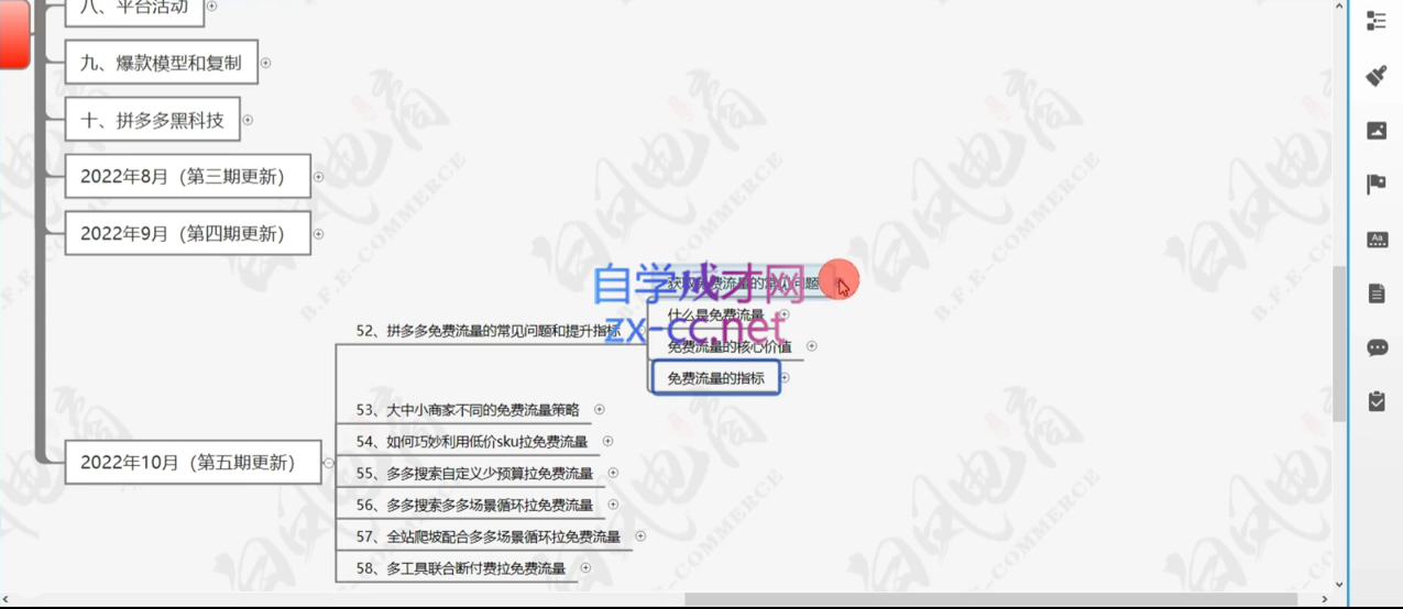 白凤电商·拼多多日销千单训练营(更新4月)-资源宝库
