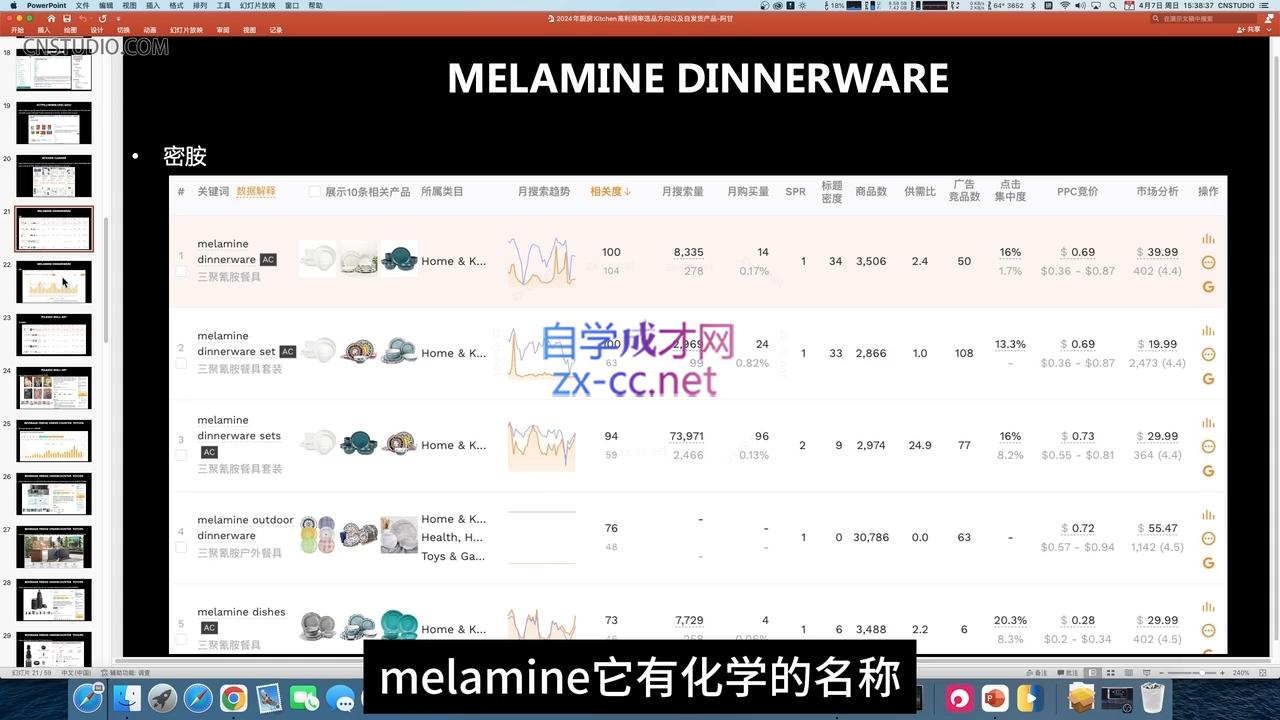 阿甘·2024年跨境电商选品案例(更新11月)-资源宝库