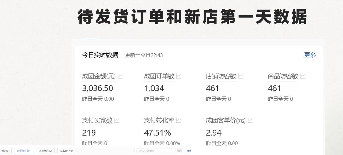 图片[2]-最新拼多多模式日入4K+两天销量过百单，无学费、 老运营代操作、小白福利，了解不吃亏-资源宝库
