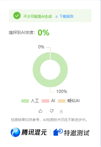 公众号高效创收快速通道，三分钟搞定原创爆文，助力日产300+-资源宝库