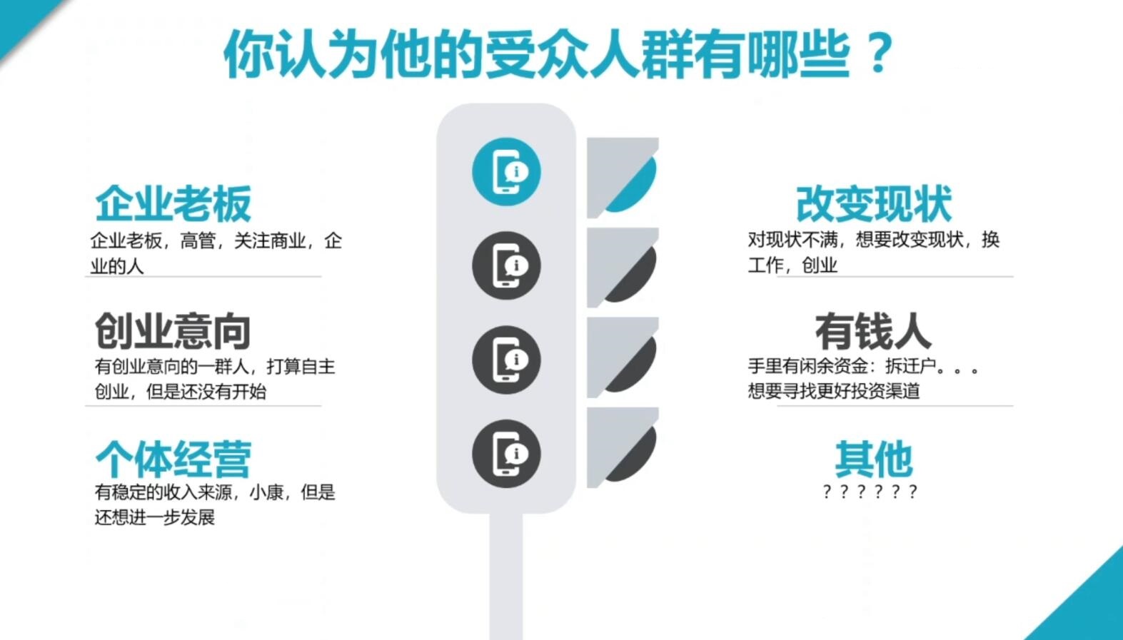 2024·SEM竞价培训(更新11月)-资源宝库