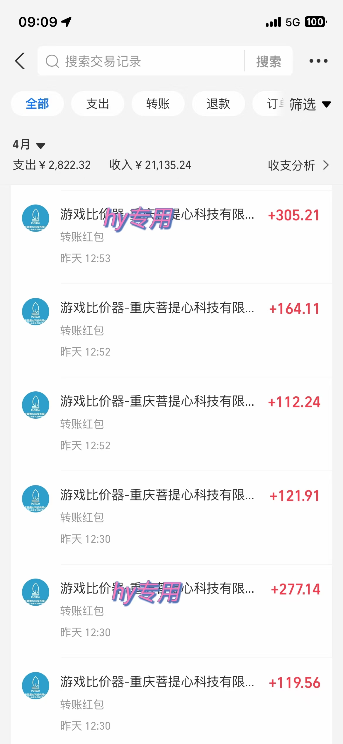 图片[1]-游戏全自动挂机搬砖，可多号操作，轻松日入1000+ 无脑操作-资源宝库